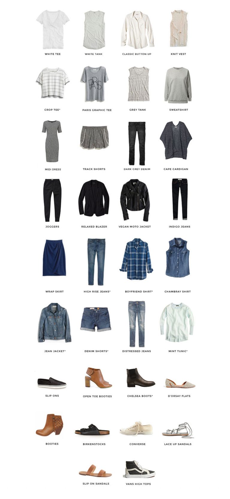 Capsule Wardrobe: Take your Closet to the Next Level | The Gem Picker