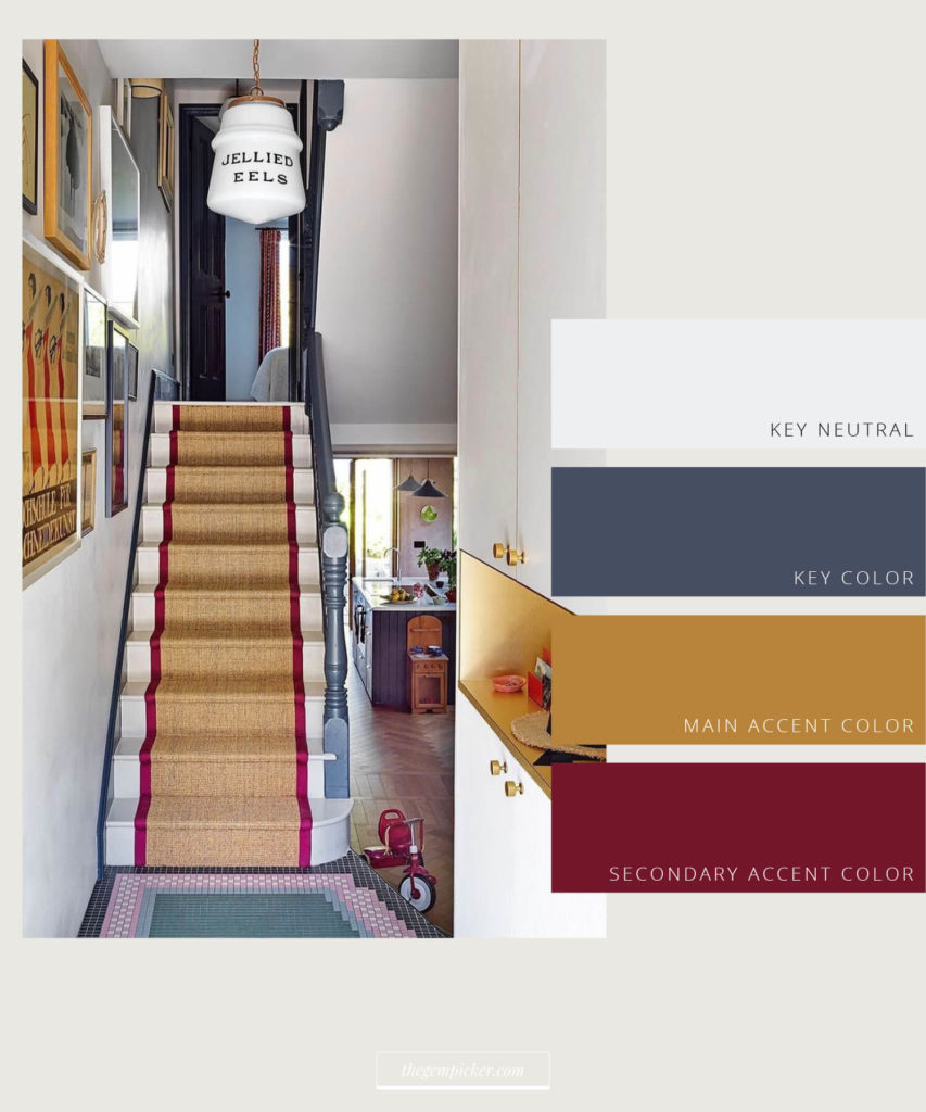 Color Tools for Home Design - MJN and Associates Interiors