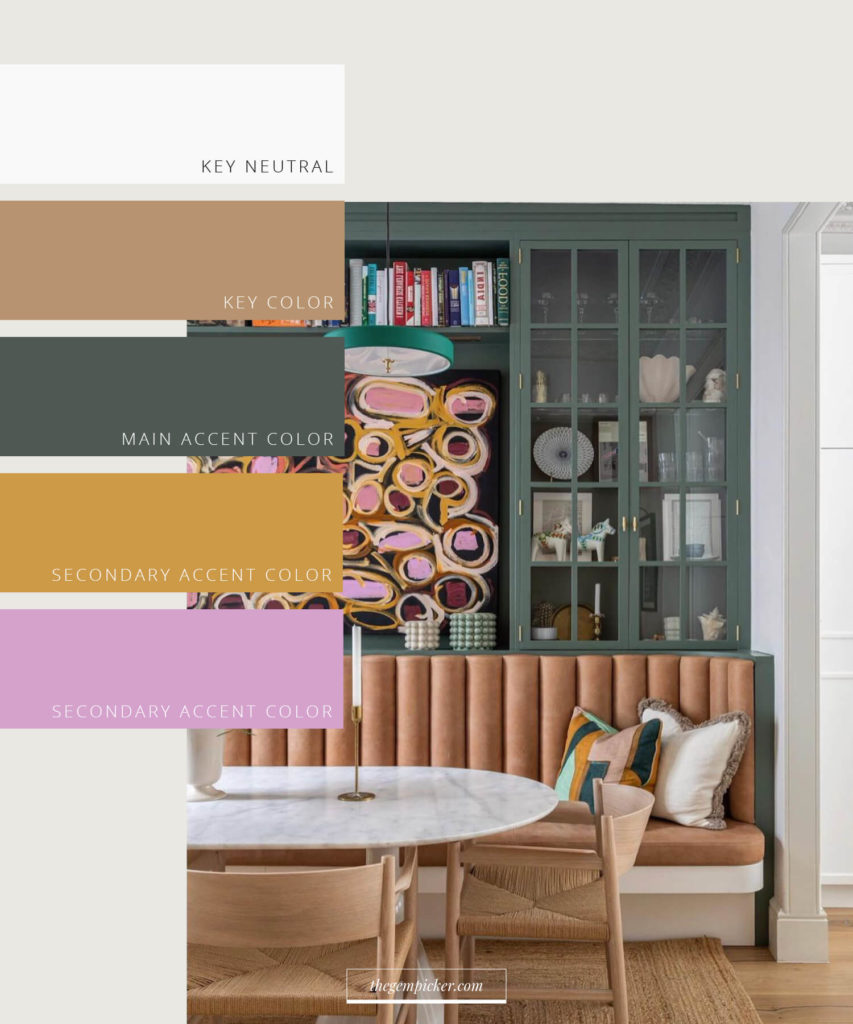 Trend Alert: Home Interior Color Trends For 2019 | Interior Design Giants