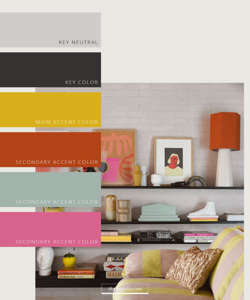 Interior color scheme — eclectic living room with charcoal and grey key neutrals, mustard yellow main accent, burnt orange and hot pink secondary accents