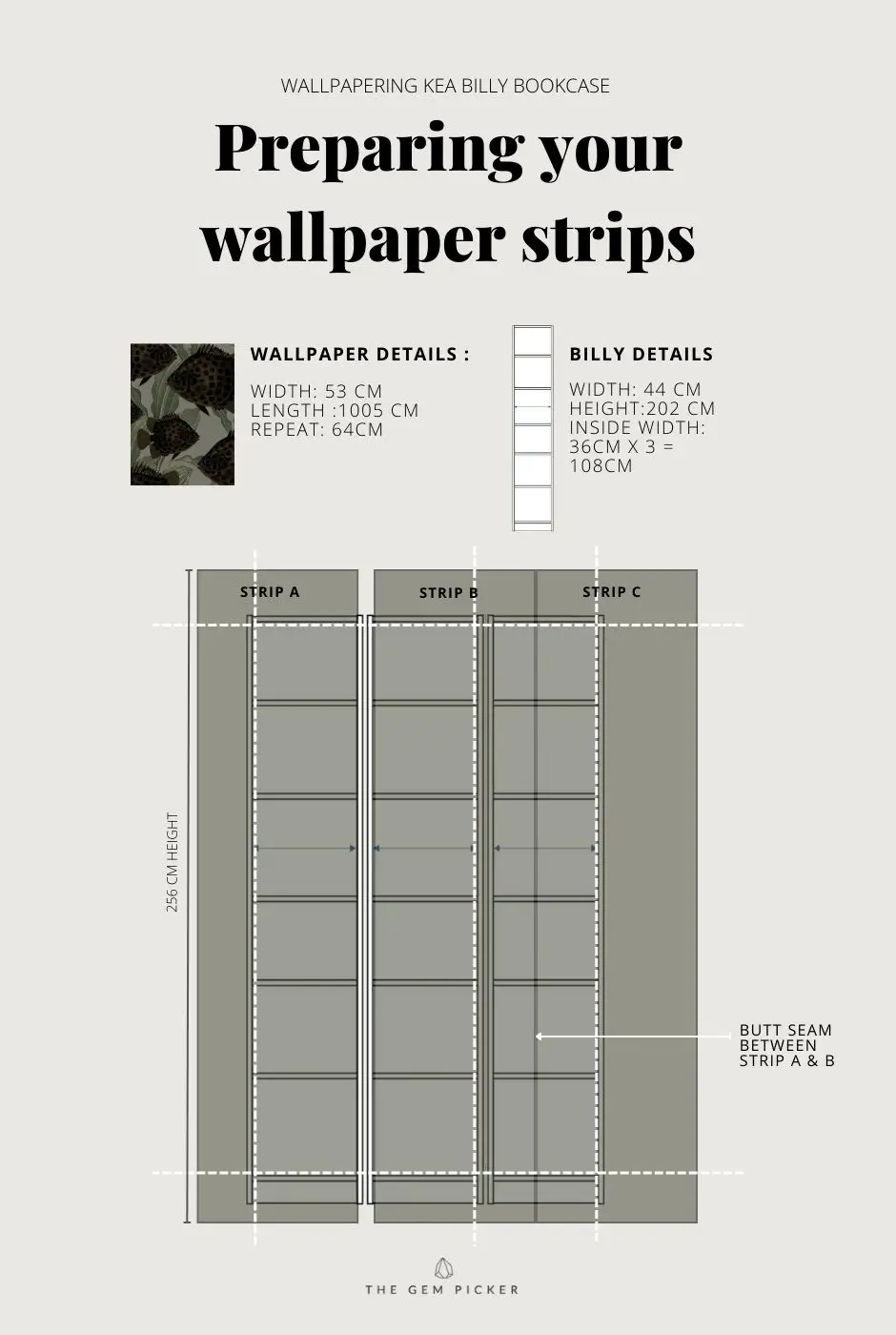 How to place the 3 wallpaper strips on the IKEA Billy bookcase